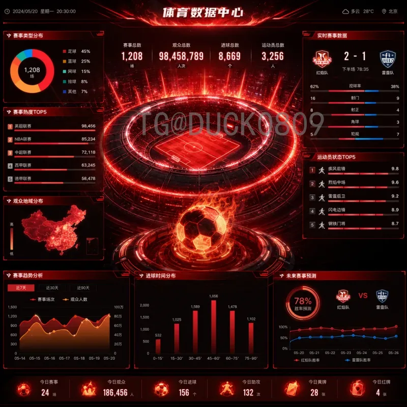 实时2026世界杯直播集锦：全面观赛指南与精彩时刻回顾